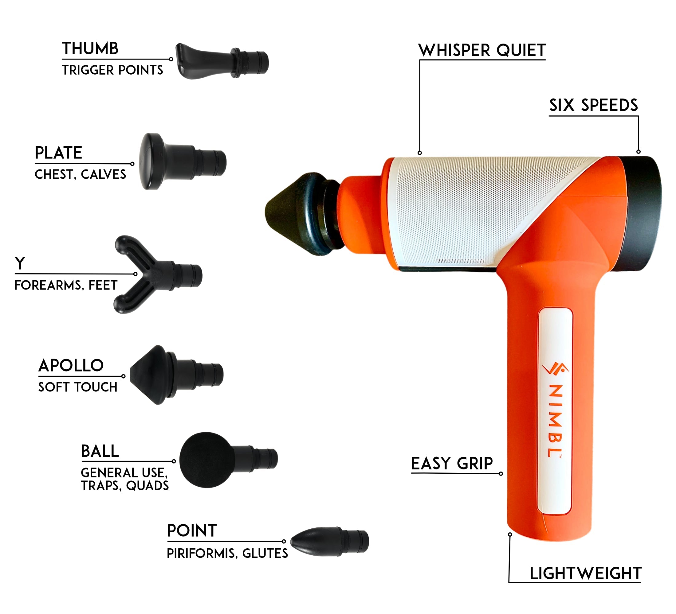 XLR8 Percussion Massage Gun