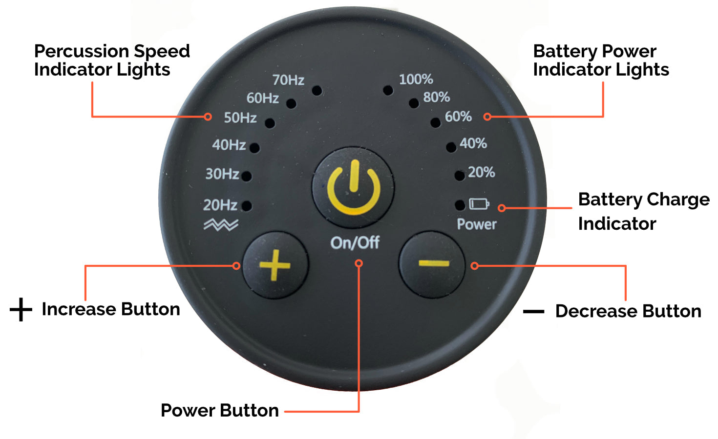 XLR8 Percussion Massage Gun